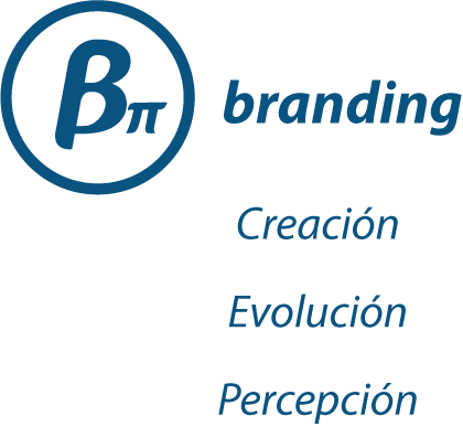Branding Creación, Evolución y Percepción de marca